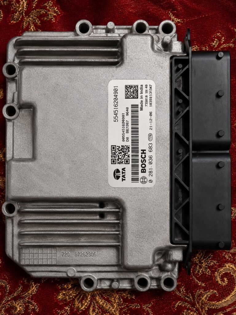 Additional Output